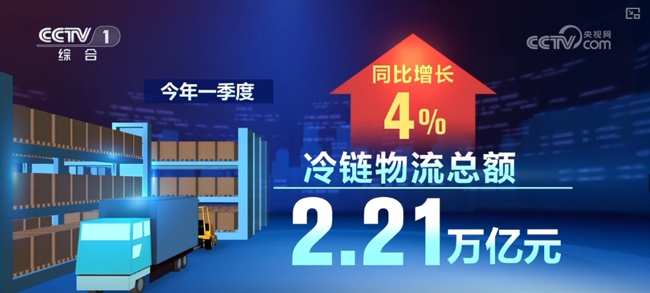 产业“忙”消费“热”百姓“乐”享新场景点燃消费“热引擎”(图15)