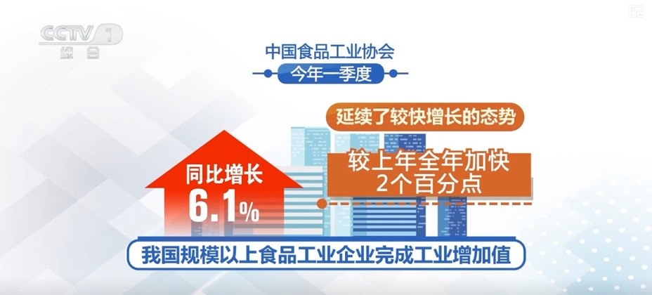 产业“忙”消费“热”百姓“乐”享新场景点燃消费“热引擎”(图24)