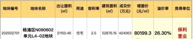 保利海上臻悦┃保利海上臻悦售楼处发布:艺韵满庭赋生活(图1)