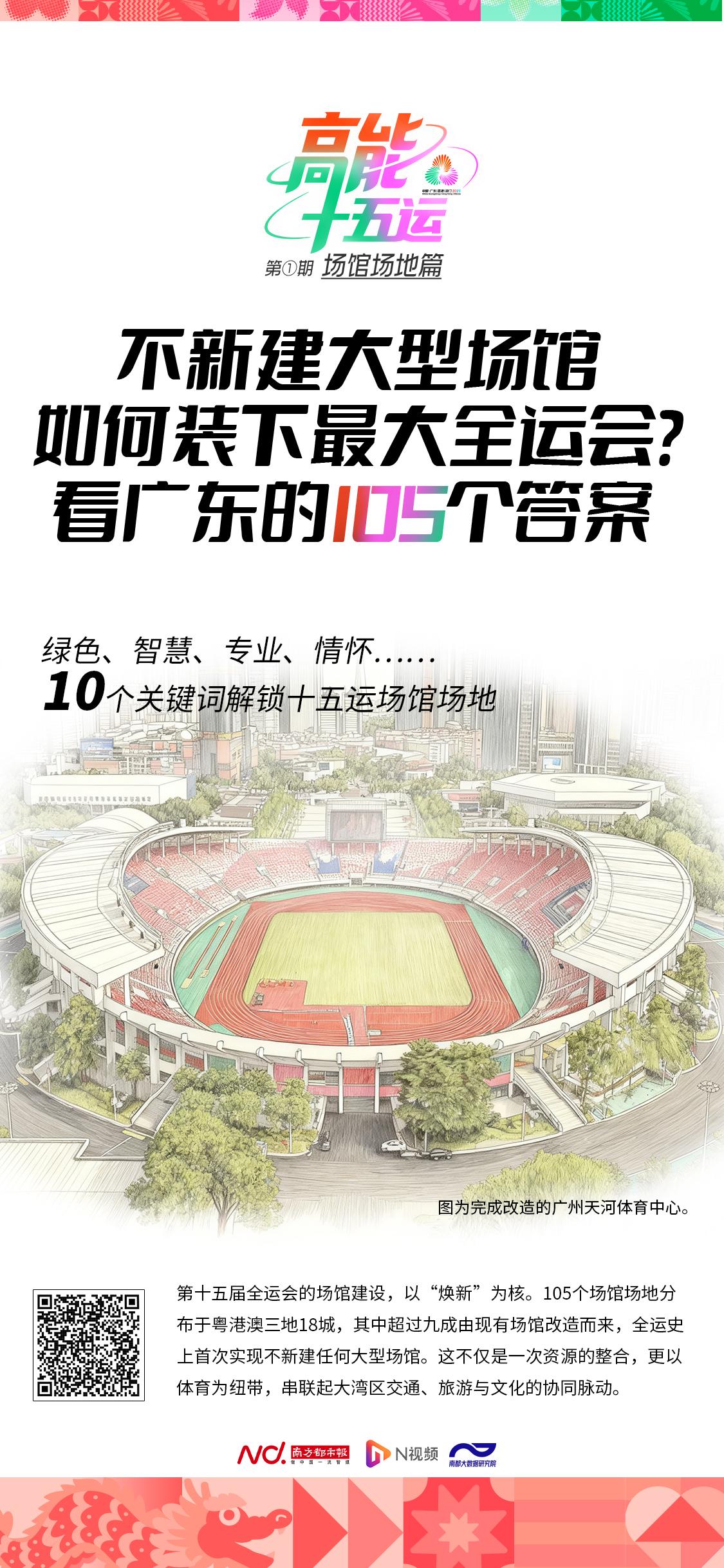 不新建大型场馆如何装下最大全运会?看广东的105个答案(图4)