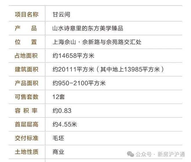 球速体育Welcome:甘云间售楼处电话甘云间售楼中心电线楼盘百科楼盘网站测评中心电话百科24小时热线详情(图1)