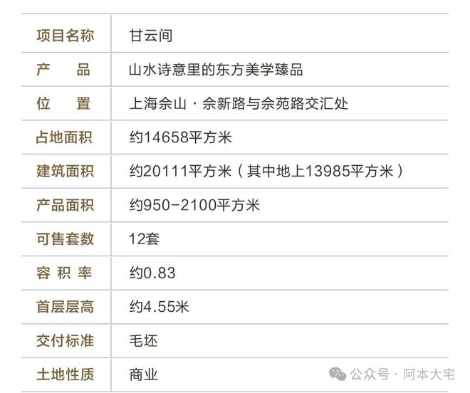 热搜甘云间售楼处发布：甘云间豪宅定义顶豪新标杆