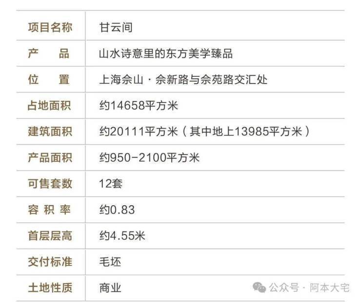 甘云间(售楼处地址)2026-甘云间销售中心-环境-户型-价